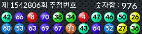 1542806 결과캡쳐