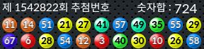 1542822 결과캡쳐