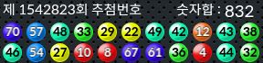 1542823 결과캡쳐