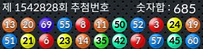 1542828 결과캡쳐
