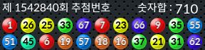 1542840 결과캡쳐