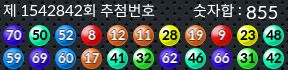 1542842 결과캡쳐