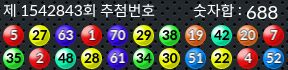 1542843 결과캡쳐