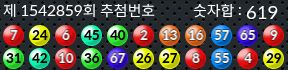 1542859 결과캡쳐