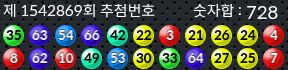 1542869 결과캡쳐
