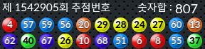 1542905 결과캡쳐