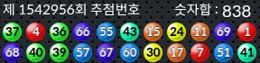 1542956 결과캡쳐
