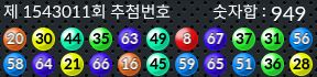 1543011 결과캡쳐