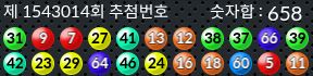 1543014 결과캡쳐
