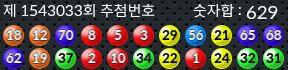 1543033 결과캡쳐
