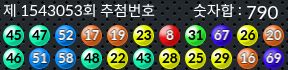 1543053 결과캡쳐
