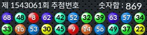 1543061 결과캡쳐