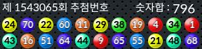 1543065 결과캡쳐