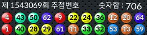 1543069 결과캡쳐