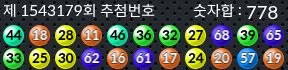 1543179 결과캡쳐