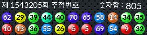 1543205 결과캡쳐