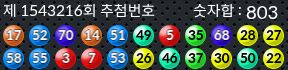 1543216 결과캡쳐