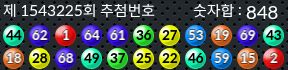 1543225 결과캡쳐