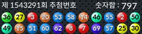 1543291 결과캡쳐