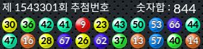 1543301 결과캡쳐