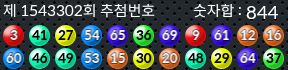 1543302 결과캡쳐