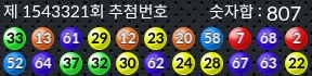 1543321 결과캡쳐