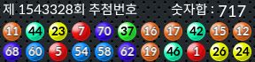 1543328 결과캡쳐