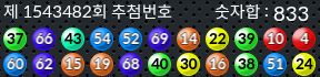 1543482 결과캡쳐
