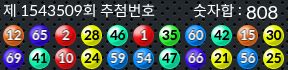1543509 결과캡쳐