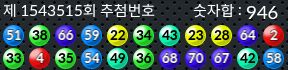 1543515 결과캡쳐