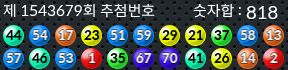 1543679 결과캡쳐