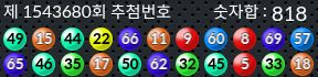 1543680 결과캡쳐