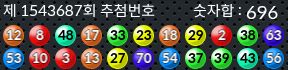 1543687 결과캡쳐