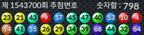1543700 결과캡쳐
