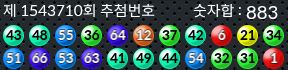 1543710 결과캡쳐
