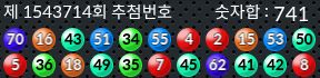 1543714 결과캡쳐