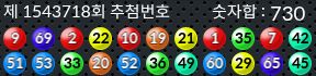 1543718 결과캡쳐