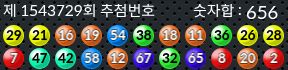1543729 결과캡쳐