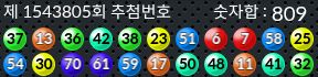 1543805 결과캡쳐