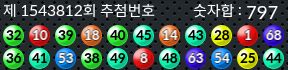 1543812 결과캡쳐