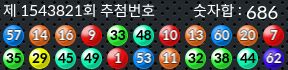 1543821 결과캡쳐