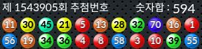 1543905 결과캡쳐