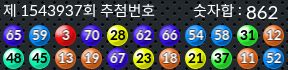 1543937 결과캡쳐