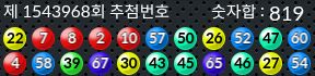 1543968 결과캡쳐