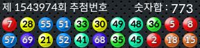 1543974 결과캡쳐