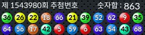 1543980 결과캡쳐