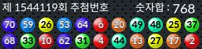 1544119 결과캡쳐