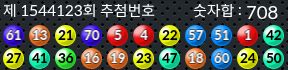 1544123 결과캡쳐