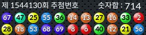 1544130 결과캡쳐
