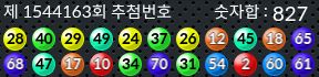 1544163 결과캡쳐